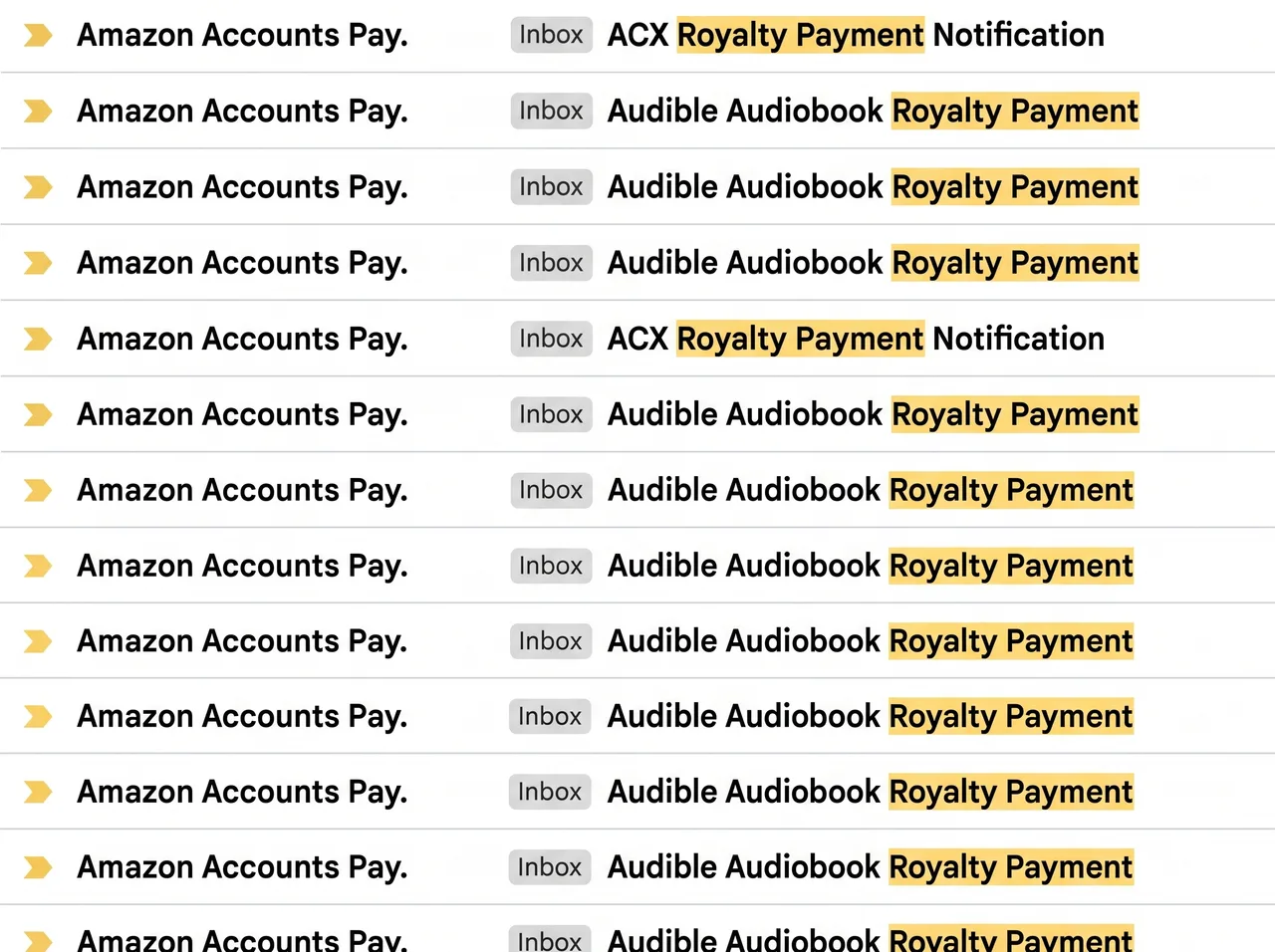 ACX & Audible audiobook royalty payment notifications