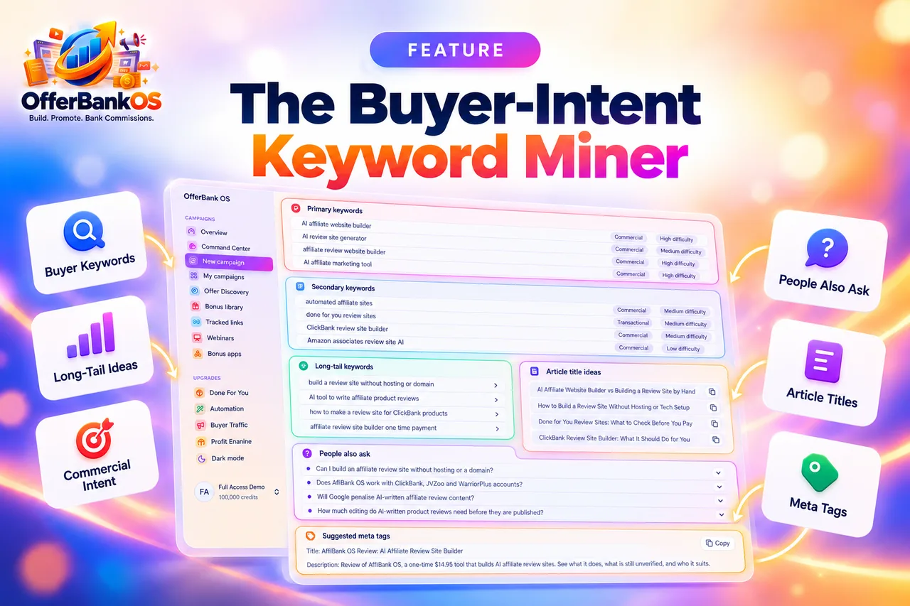 The Buyer-Intent Keyword Miner