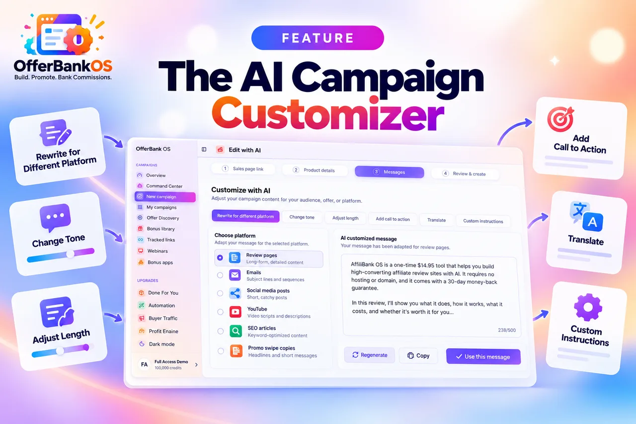 The AI Campaign Customizer