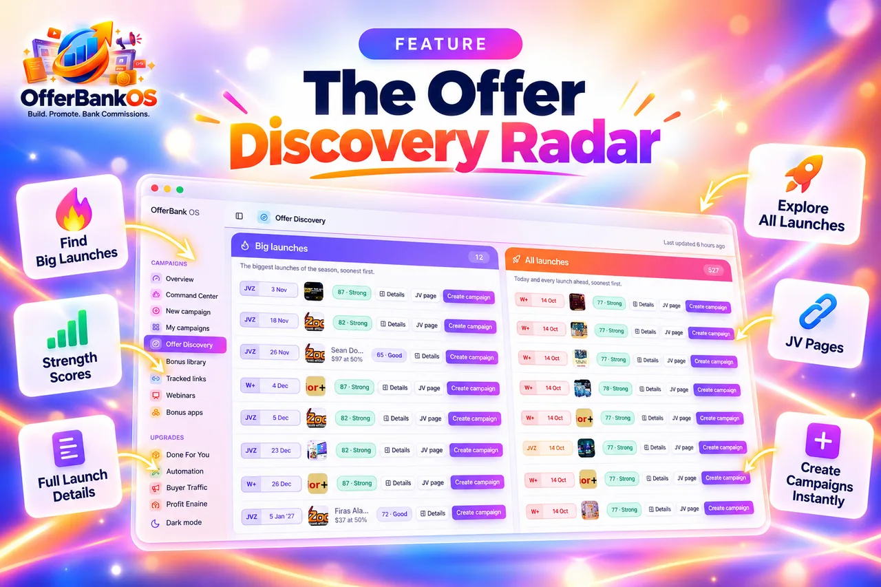 The Offer Discovery Radar