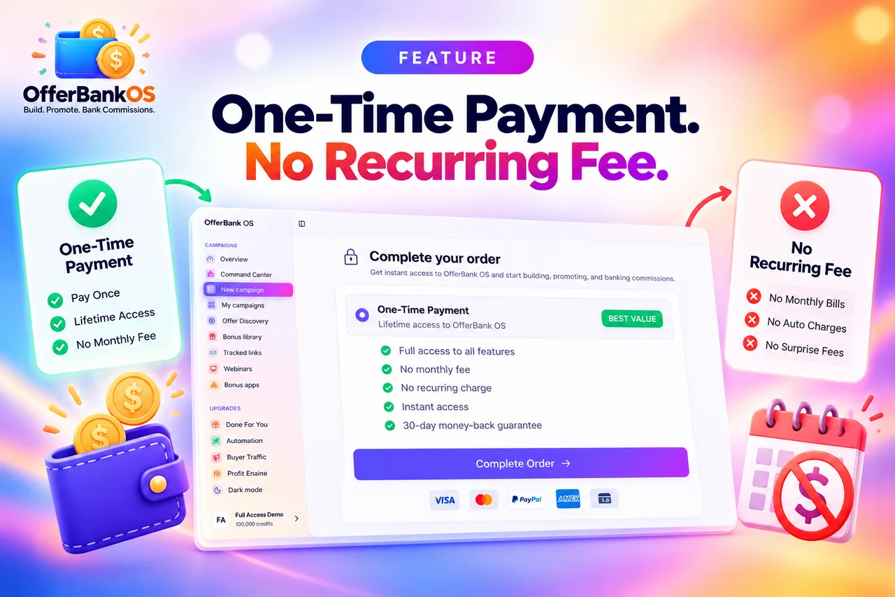 One-Time Payment. No Recurring Fee On This Tier.