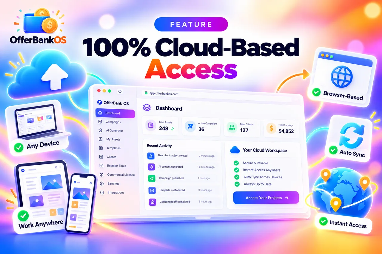 100% Cloud-Based Access