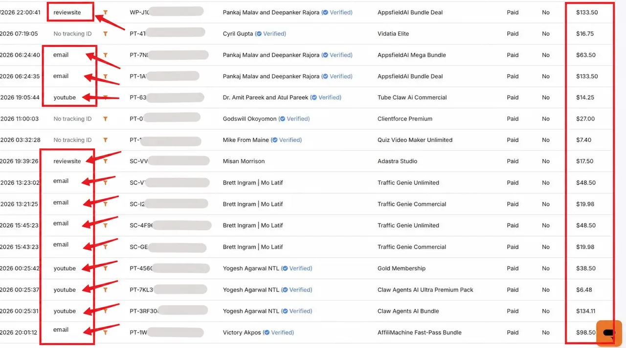 Real affiliate earnings